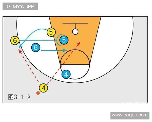 杭州篮球队的快速转换战术解析与实战应用探讨