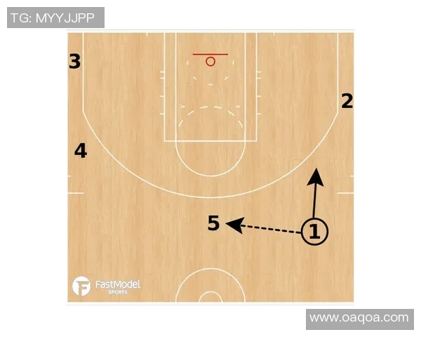 杭州篮球队盯防战术深度解析与实战应用探讨