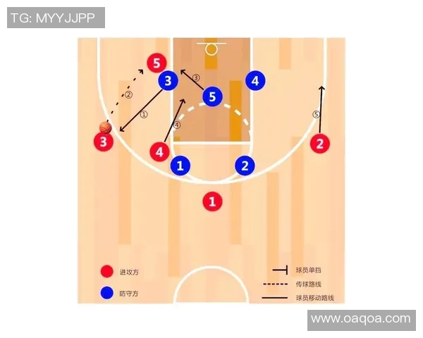 重庆篮球队战术解析与对手战术对比的深度剖析与启示